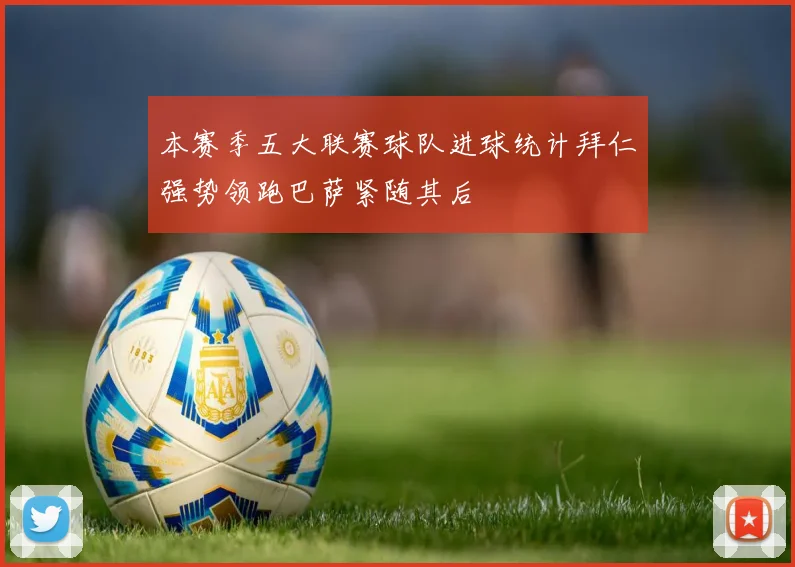 本赛季五大联赛球队进球统计拜仁强势领跑巴萨紧随其后